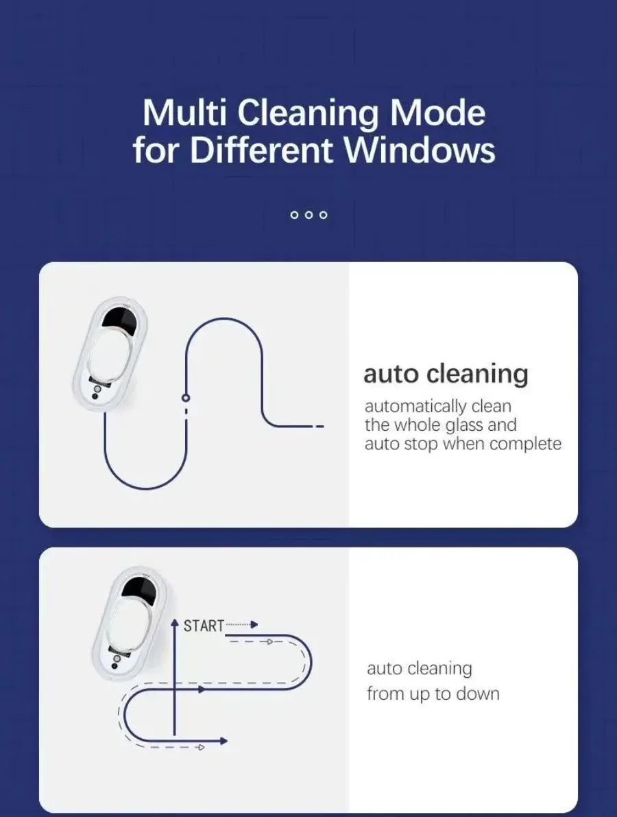 Window Robot Vacuum Cleaner Remote Control Electric Automatic Glass Cleaner Limpiacristales Home Window Mirror Washing Machine