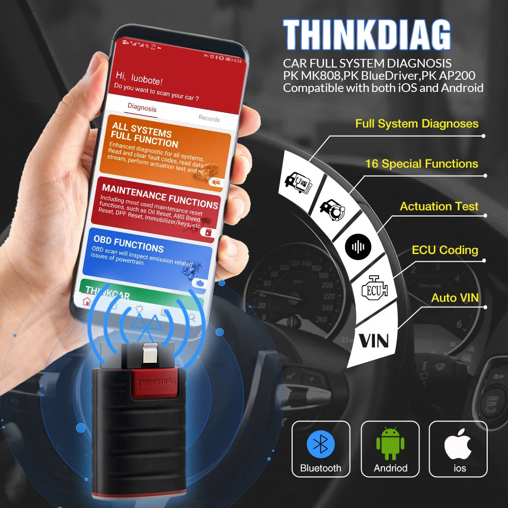 2026 THINKCAR New Thinkdiag ALL System Car Diagnostic Tools ECU Coding Active Test 16 Reset 1 Year Free OBD2 Scanner Code Reader