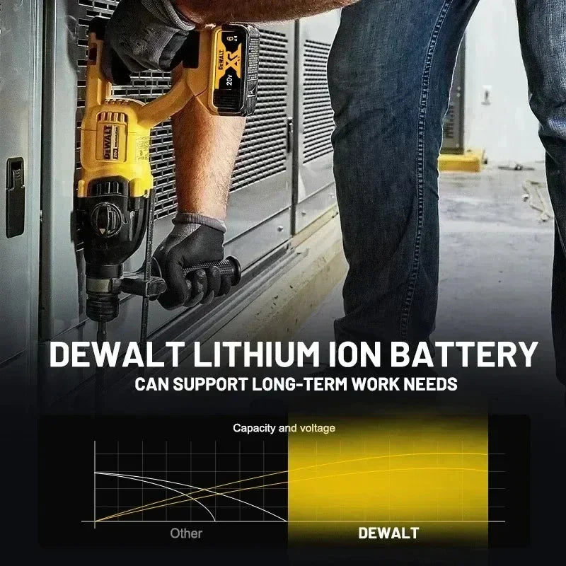 Original MAX Flexvolt DEWALT 20V 60V Battery, for DCB606 DCB205 DCB206 DCB609 Power Tool Battery, DEWALT 5AH 6AH 9AH Battery