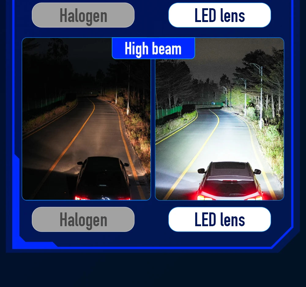 Hot Sale Xenplus High Quality Car Headlamp Lp37 180w 50000lm 6500k Ip68 Big Power Super Bright Bi Led Headlight Projector