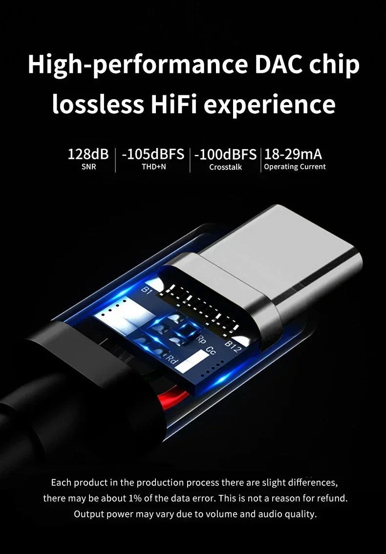 Y01 Type-C Lightning to 3.5/4.4mm HIFI Earphone Amplifie Digital Decoder Cable OTG DAC Chip CX31993 CX31988 C100 Adapter