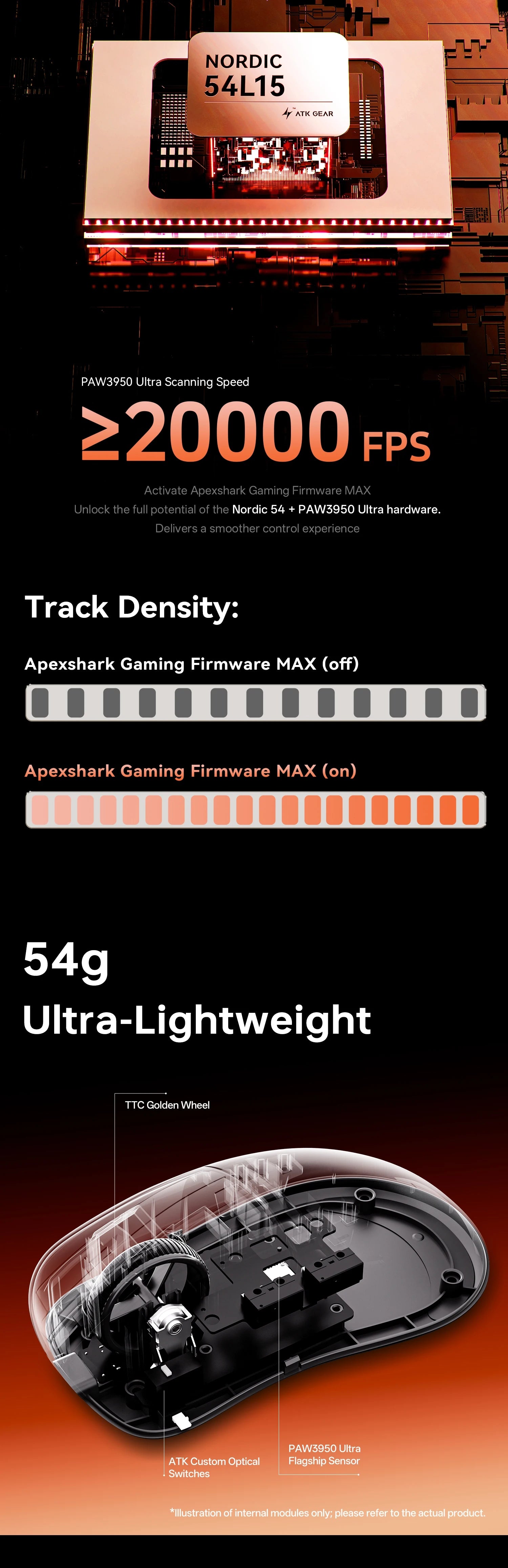 ATK Blazing Sky Z1 V2 Ultimate E-sports Lightweight Mouse Wireless Dual Mode PAW3950 Ultra 8K Right-handed engineering Mouse