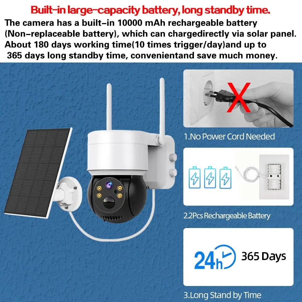 Tuya Solar WiFi Security Camera Outdoor Wireless 5MP Low Power Battery PTZ Camera PIR Motion Detection CCTV Video Surveieillance
