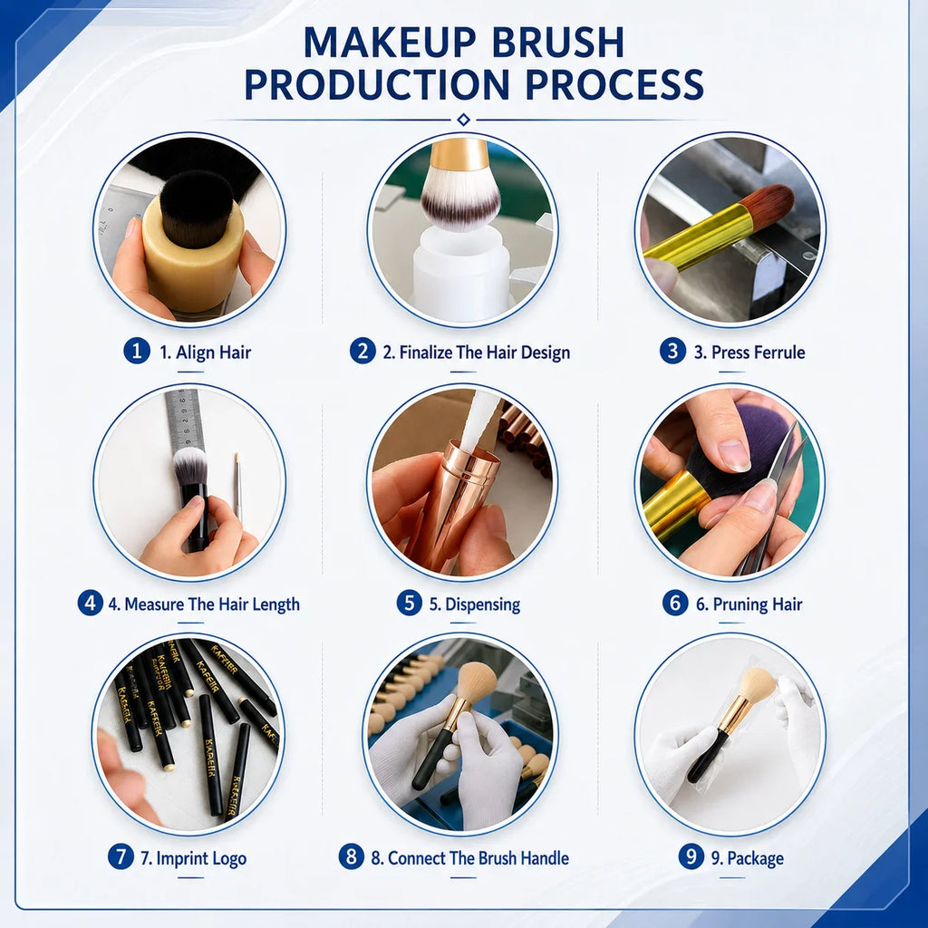 10Pcs Professional Makeup Brush Set Soft Synthetic Hair Foundation Blush Eyeshadow Concealer Face Makeup Brushes