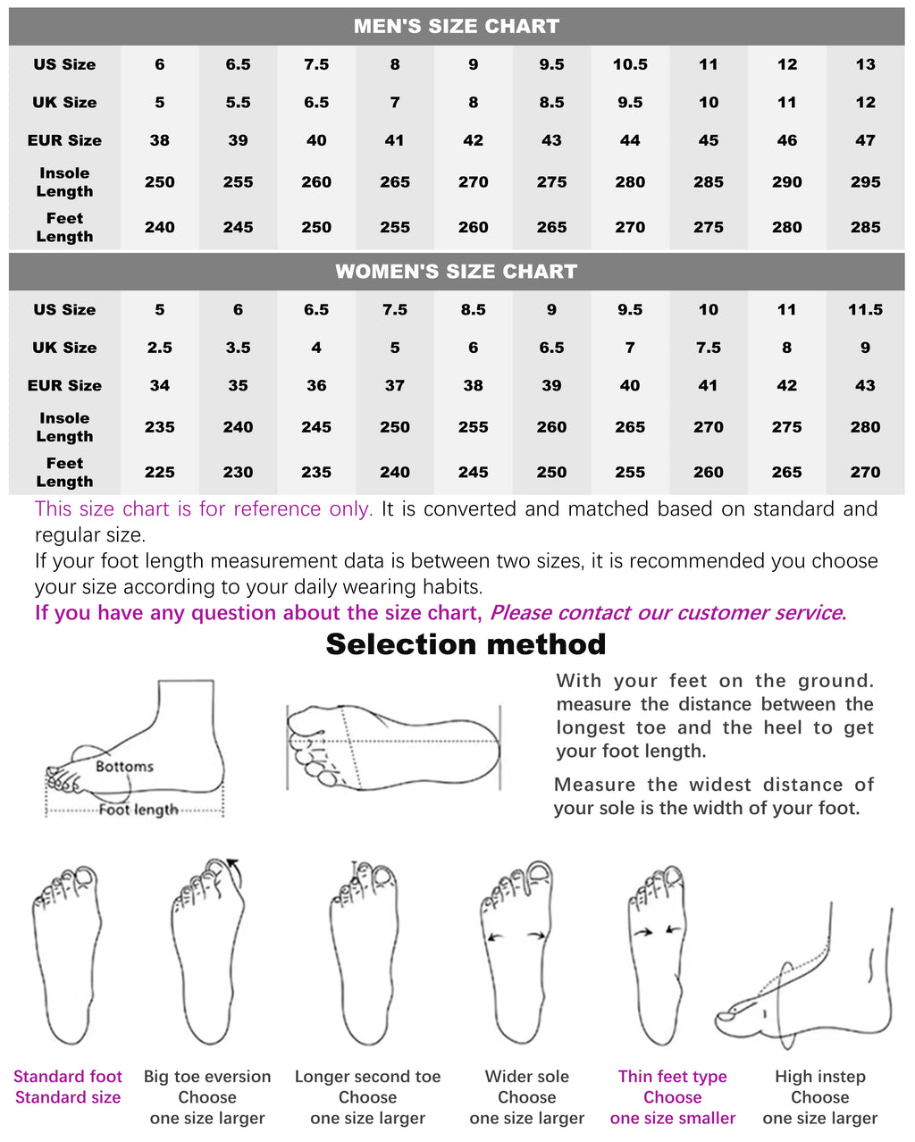 Casual High Top Women Sneaker Designer Men Shoe Black Fashion Satin Zip Shoe Classic Luxury Platform Trainer Flat Lace Up Shoe