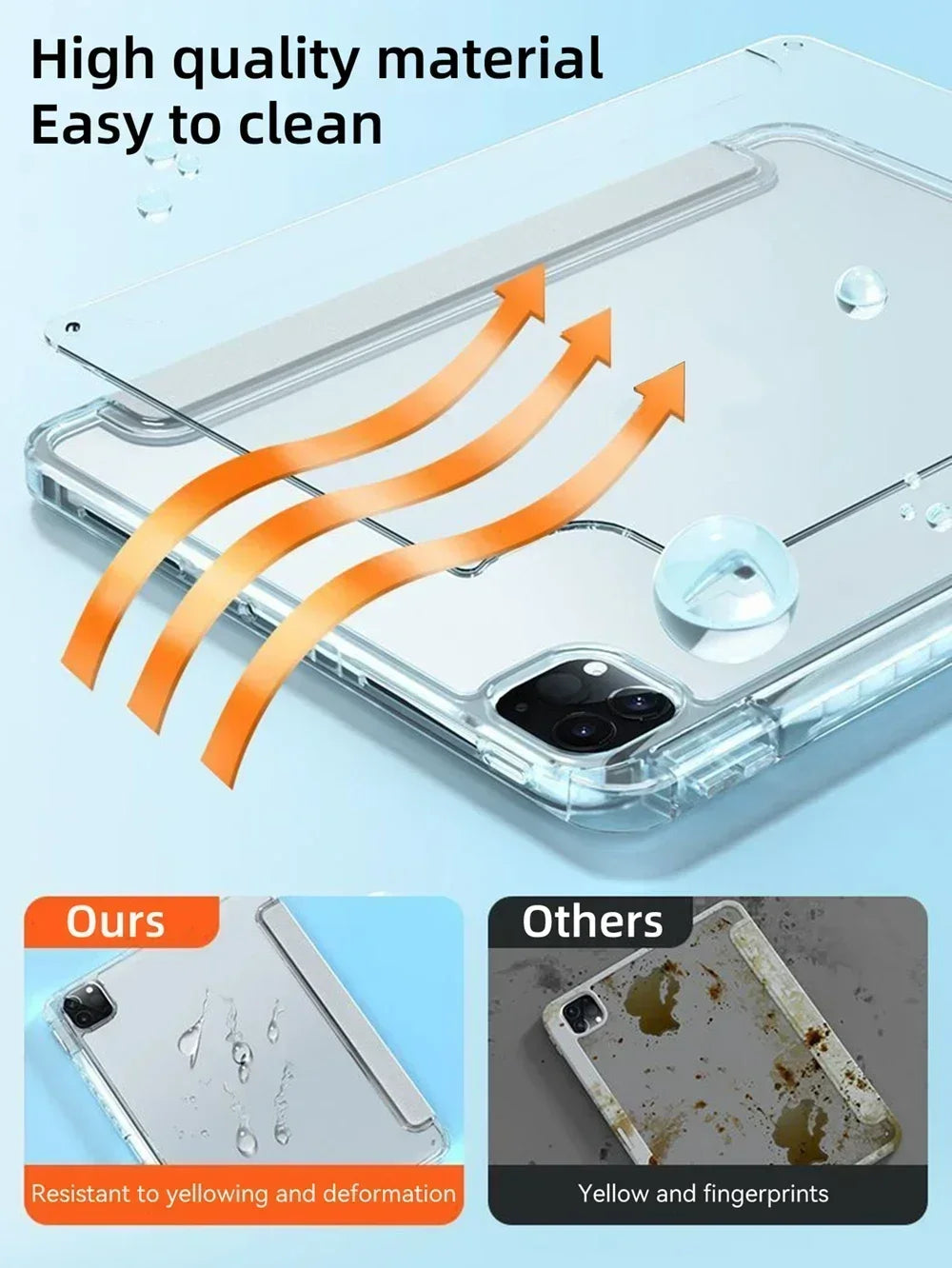 Y-Fold Case compatible with iPad 11 10 9 8 7 Air10.9 11 13 inch /Mini 6 7th Gen / Pro 11 12.9 inch Crystal Clear with Pen Holder