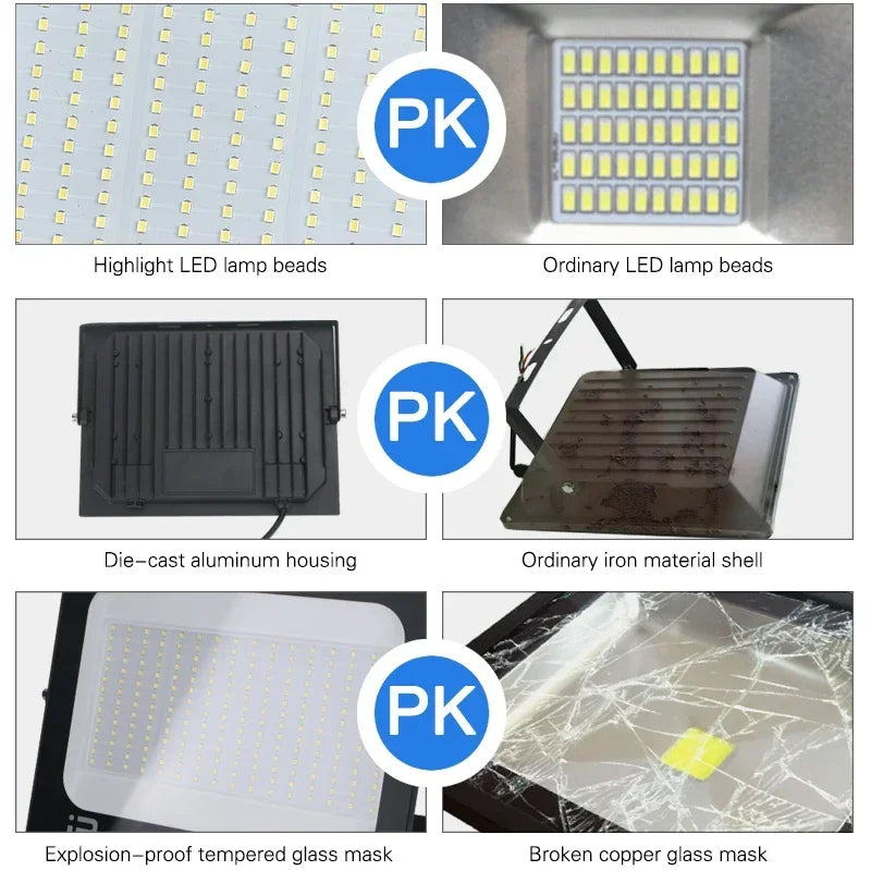 LED Flood Light Spotlight 100W 150W 200W Outdoor Lighting 6500K Waterproof Garage Gym Street Gate Wall Lamps Floodlights AC220V