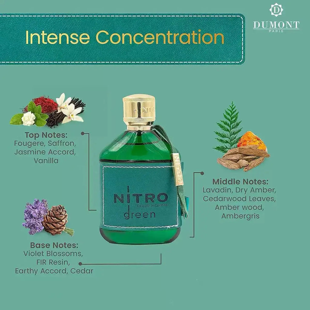 High-Quality Middle Eastern Arab Perfume, Long-Lasting Pheromone Cologne, Luxury Dubai Scent for Modern Confident Men