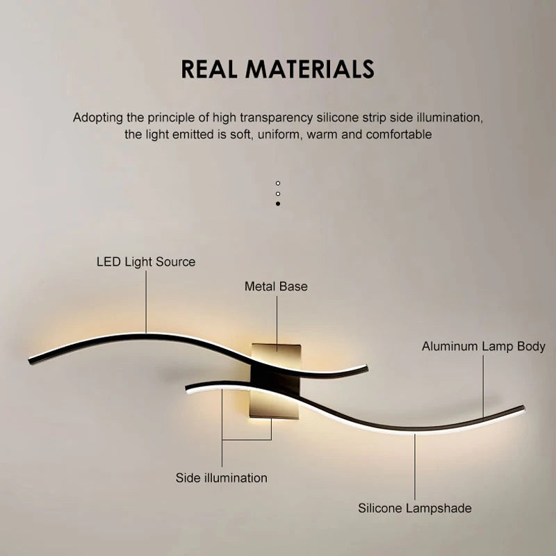 Modern LED Wall Light Fixtures for Corridor Aisle Hardwired Indoor LED Wall Lamps Sconce for Bedroom Kitchen Interior Lighting
