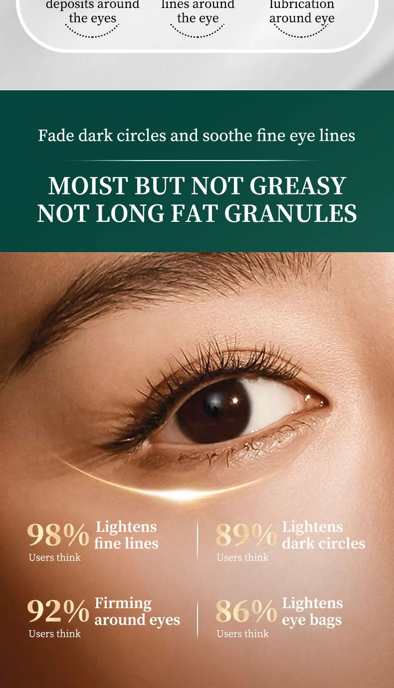 Retinol A Ester Elastic Moisturizing Firming Eye Cream Fading Fine Lines Dark Circles 30g