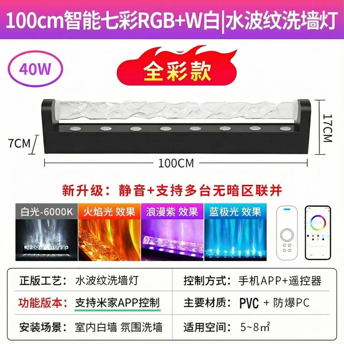 Water Ripple Lights, LED Ripple Wall Washers, Bar Ambient Lights
