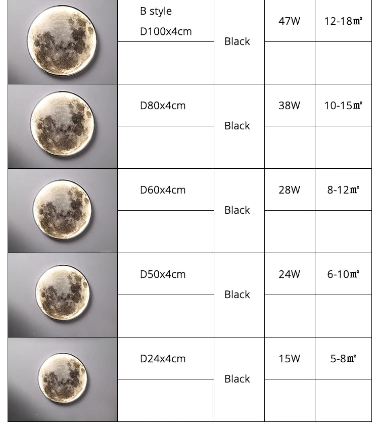 Modern LED Wall Lamp Moon Indoor Lighting For Bedroom Living Hall Room HOME Decoration Fixture Lights