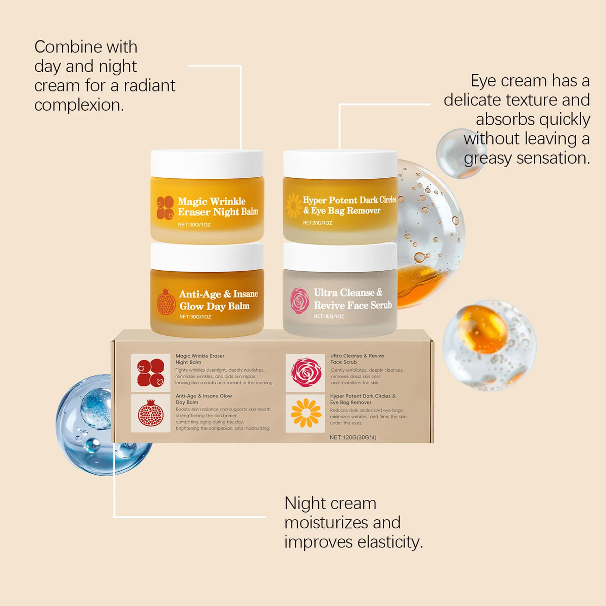 Korean 4in1 Day Night Facial Cream Set Remove Fine Line Shrink Pore Strengthen Firming Lasting Brighten Day Night Eye Care