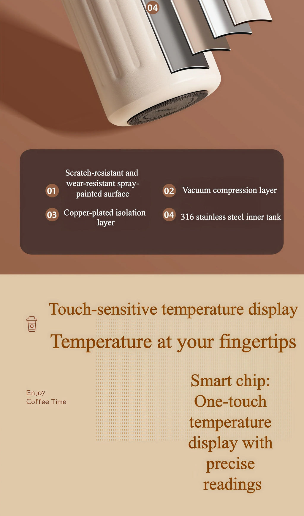 Smart Thermos Cup Bottle Water Digital LED Temperature Coffee Cup Stainless Steel Vacuum Cup Office Cup Business Drinking Mug