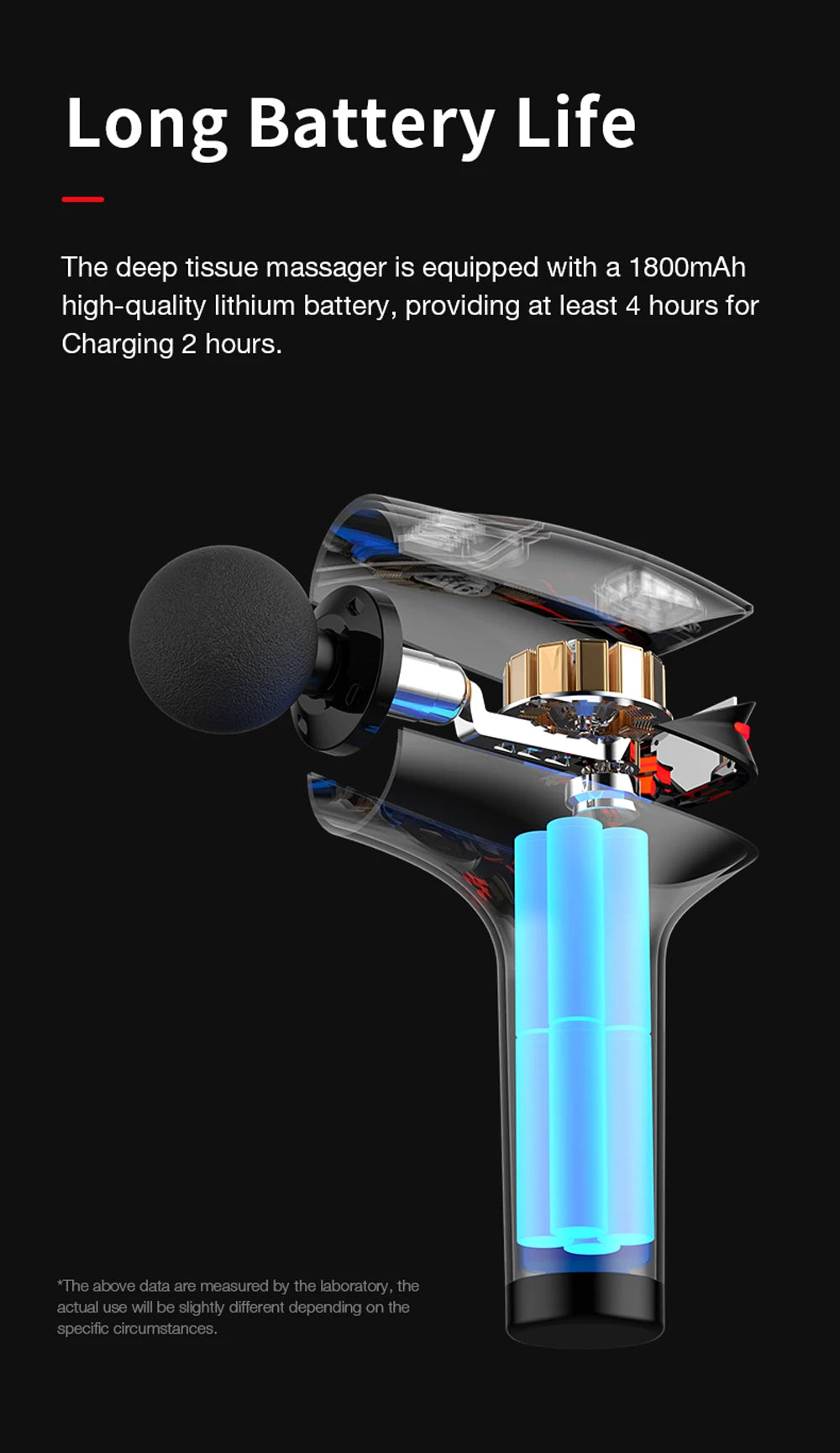 Portable Massage Gun Percussion Pistol Massager Professional Deep Muscle Massager For Body Neck Back Relaxation Fitness Slimming