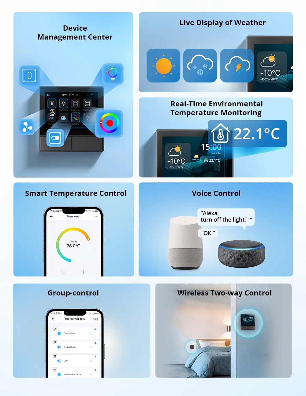 SONOFF NSPanel Smart Scene Wall Switch EU/US Integrated HMI Panel Home Automation Thermostat Smart HomeWorks with Alexa Alice