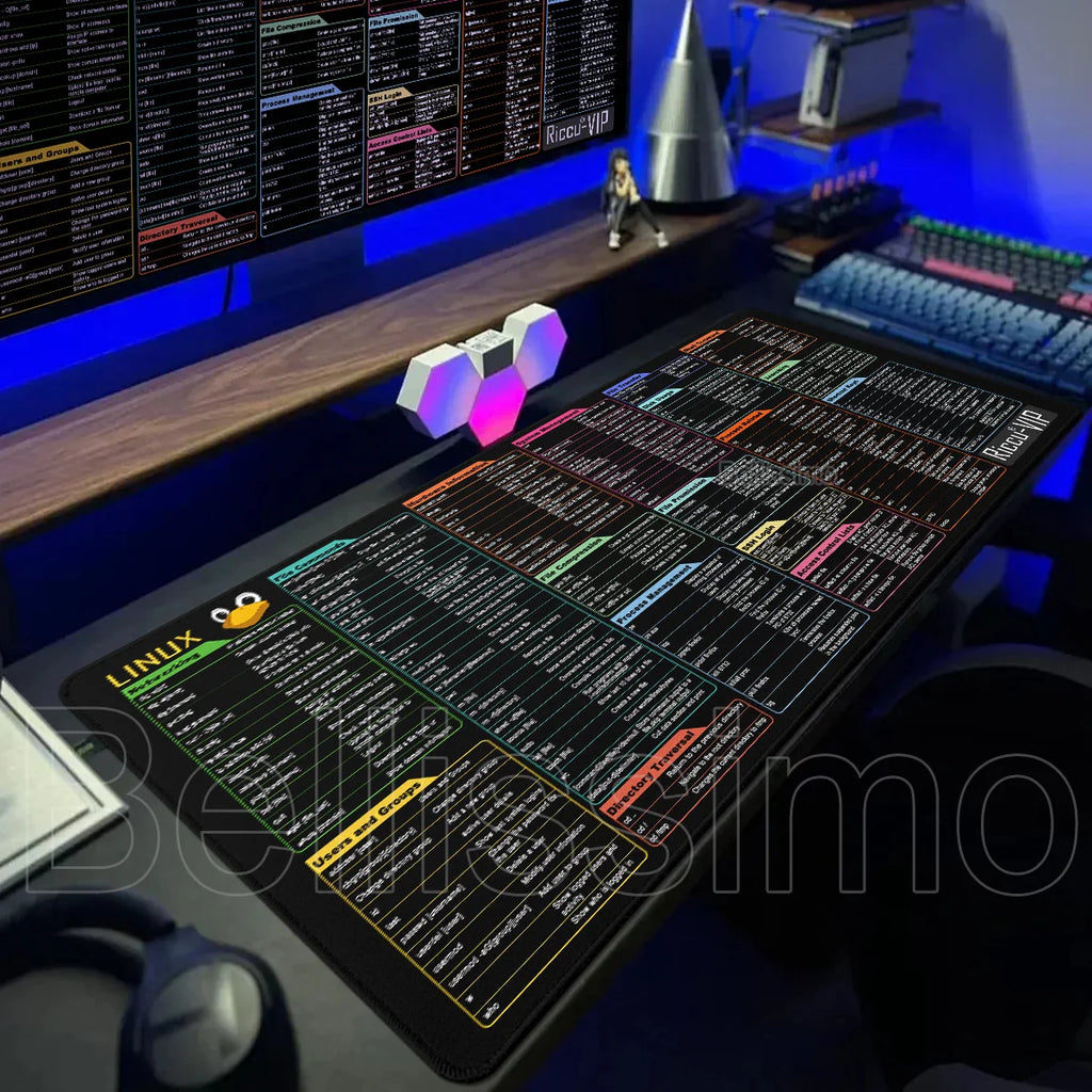 Linux Commands Line Large Mouse Pad XXL Expansion Pad Shortcuts for Red Hat Ubuntu OpenSUSE Arch Debian Unix Programmer Desk Mat
