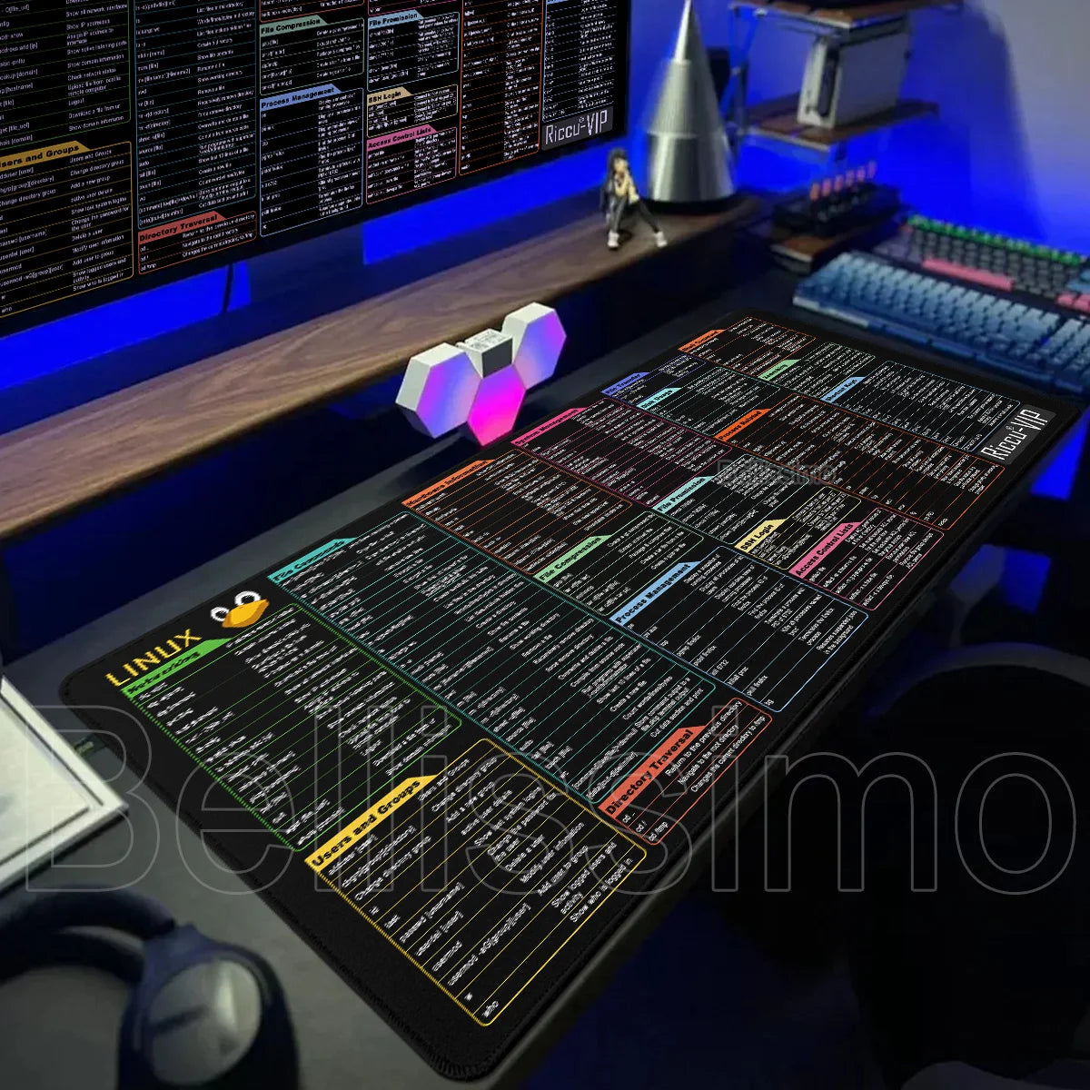 Linux Commands Line Large Mouse Pad XXL Expansion Pad Shortcuts for Red Hat Ubuntu OpenSUSE Arch Debian Unix Programmer Desk Mat