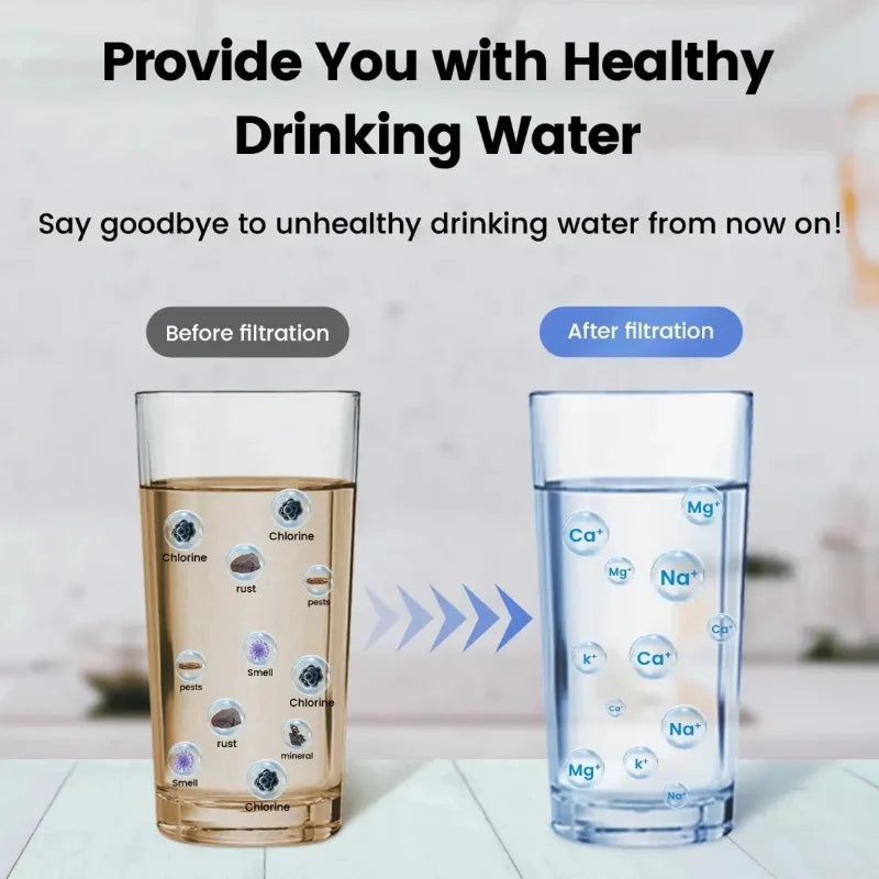 Water Filter Cartridge for  4+1 Stainless Steel Purifier,Kitchen Tap Direct Drink Water Pre-Filter Cartridge Set