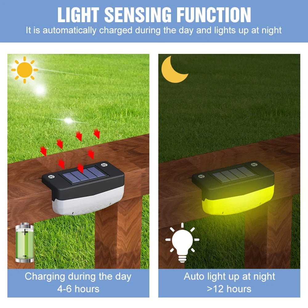 Solar LED Lamp Outdoor Stairs Step Lights Waterproof Garden Courtyard Railing Fence Corridor Atmospheric Decoration Lighting