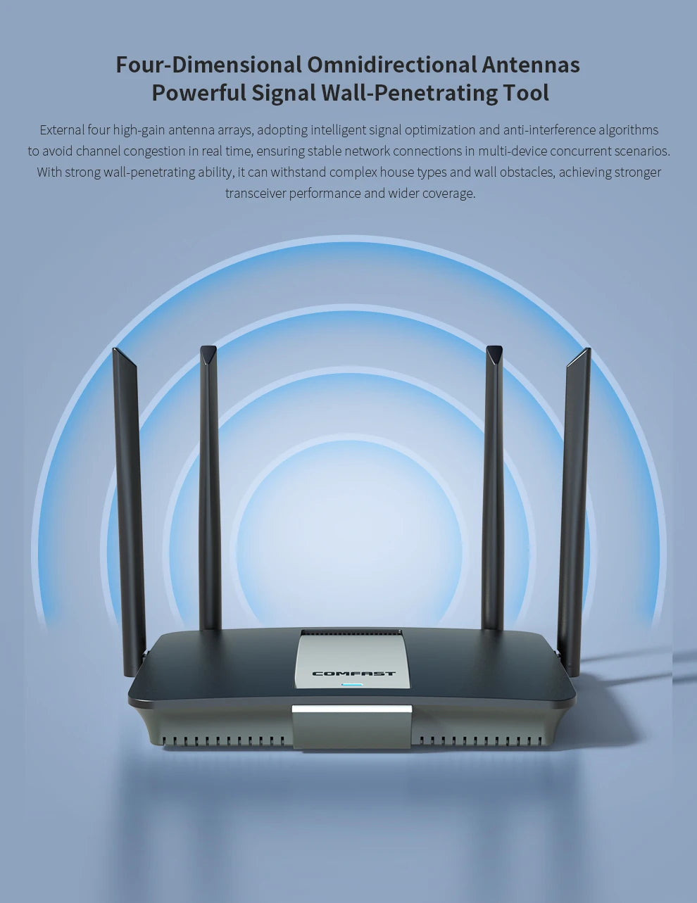 COMFAST CF-WR627AX AX2700 WiFi6 Mesh Router Gigabit Dual Band 2.4G+5.8GHz One-Click Mesh Whole Home Coverage 4 High Gain Antenna