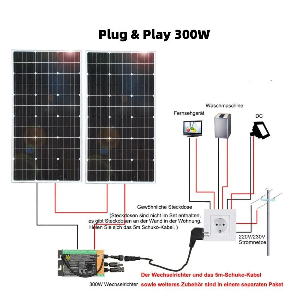 Balcony Solar Panel System 900W 600W 300W -Solar Panels Grid-connected photovoltaics System rigid plug and play home system 220v photovoltaic panel micro inverter for home balcony power EU socket