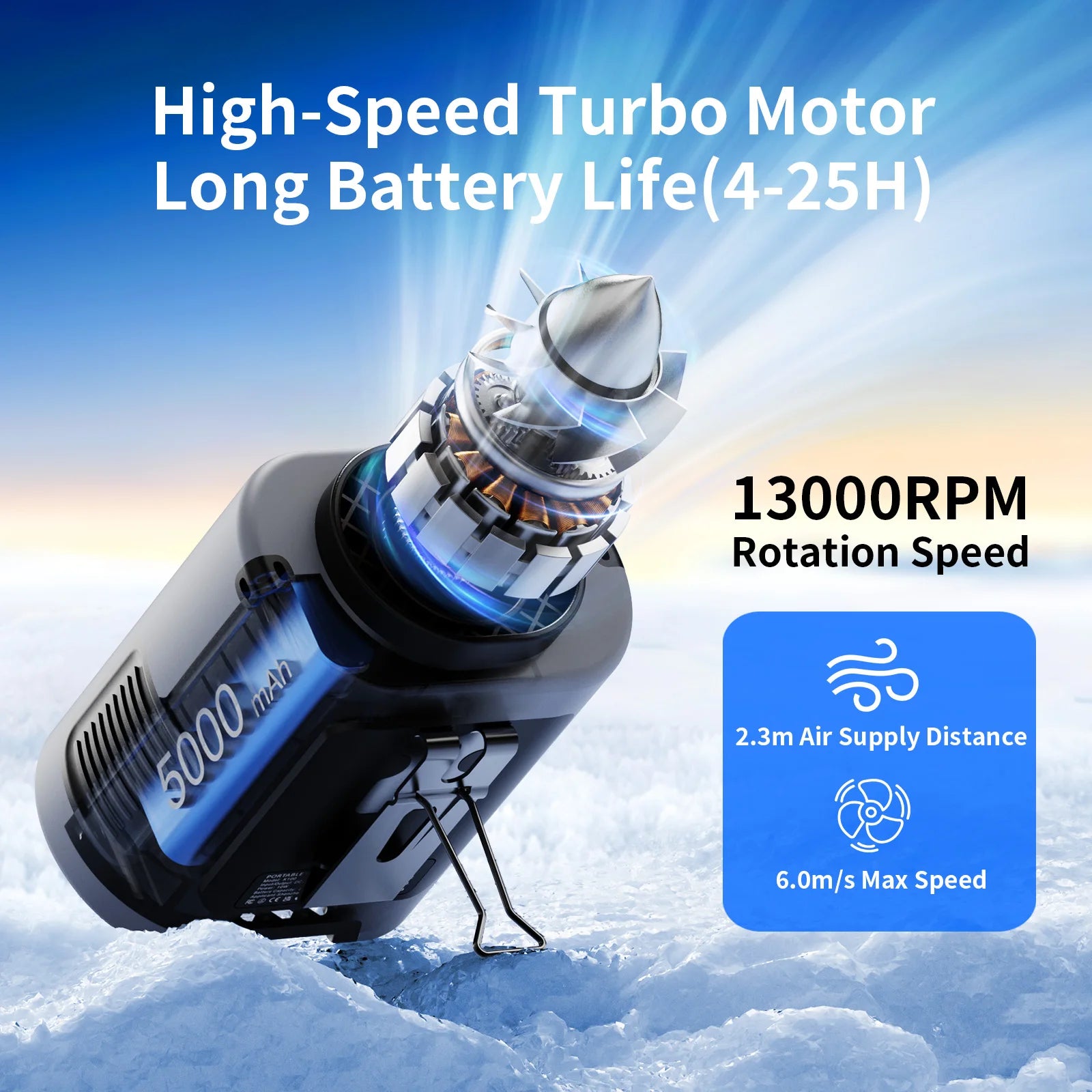 Socool Fan 5000mAh Portable Waist Fan Portable Hanging Neck with Power Bank 4 Speeds 13000RPM for Travel Courier Outdoor Working