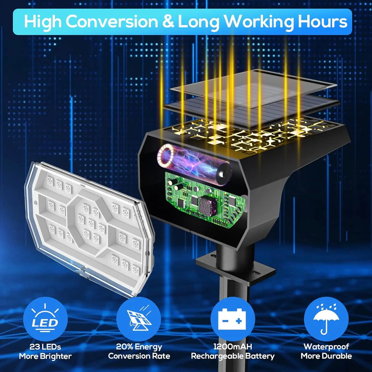 Swiatla Solar Lights Outdoor Waterproof IP68 56 LED 3 Lighting Modes Solar Powered Garden Yard Spot Solar Lights