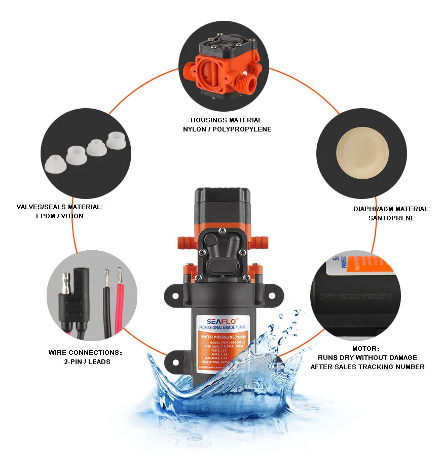 12V 24V Seaflo 1GPM/40PSI Marine Water Pump Diaphragm Pumm Boat Accessories Showers Toilets