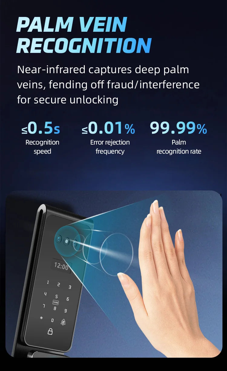 2026 New Tuya 3D Face Palm Recognition Smart Lock Durable Electronic Lock Waterproof Digital Lock Suitable for Europe, Israel