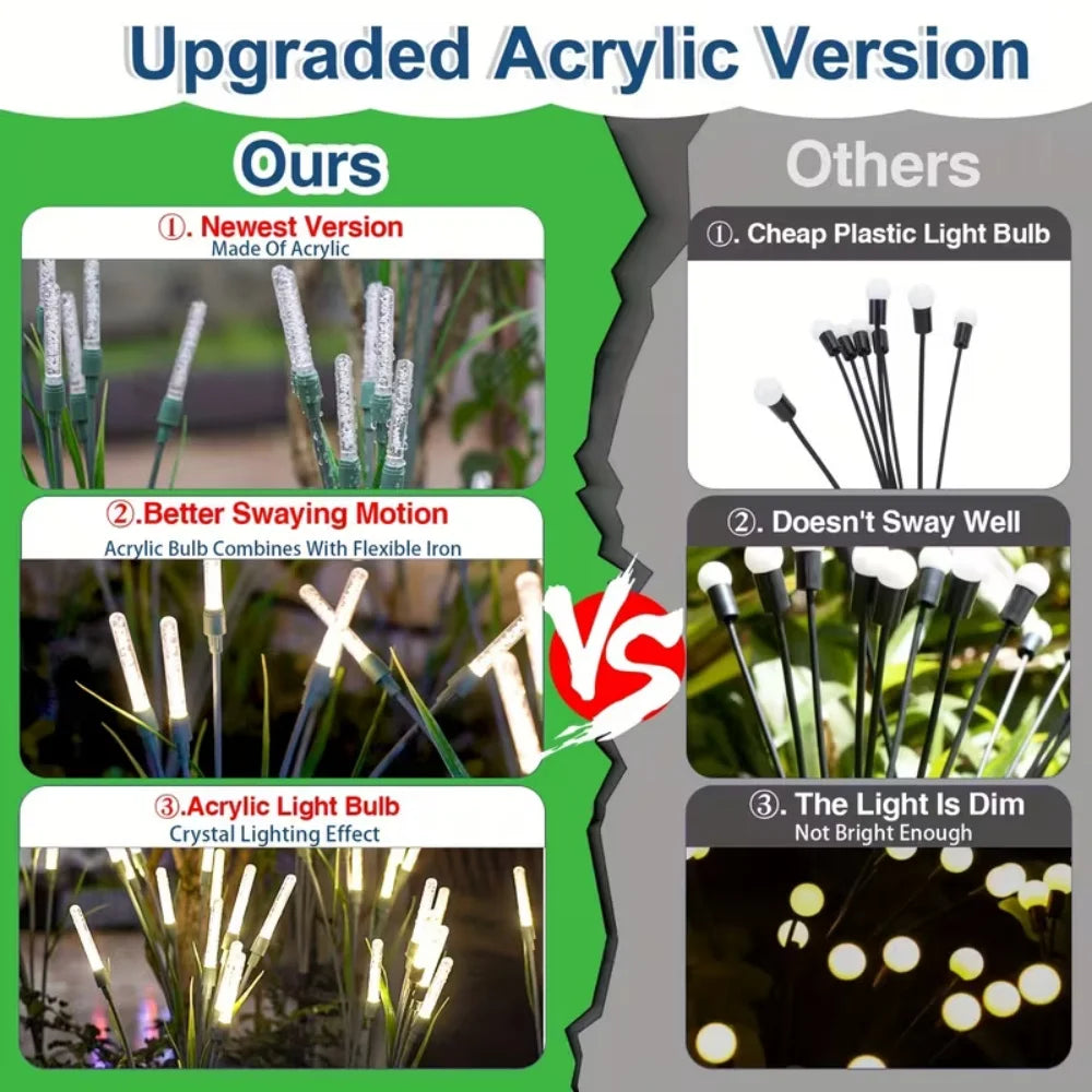 1/2/4PCS Outdoor Solar Reed Lights Waterproof Bubble Stake Lights For Garden Pathway Courtyard Decor