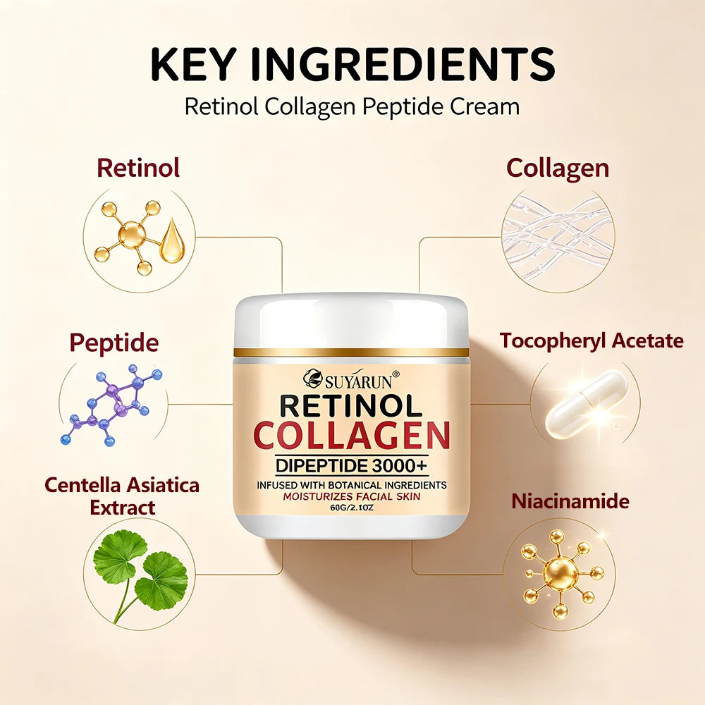 SUYARUN Retinol Collagen Face Cream Hydrating Moisturizing Anti-Aging Wrinkle Firming Night Cream for All Skin Types.