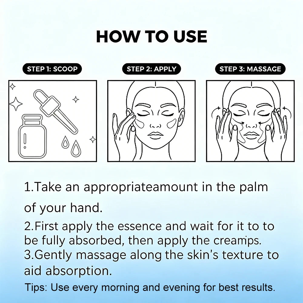 JUINHOU Face Serum Cream Set with Peptide Multi Peptide Improve Skin Deep Hydrating Smooth Rough Skin Day Night Skincare Kit
