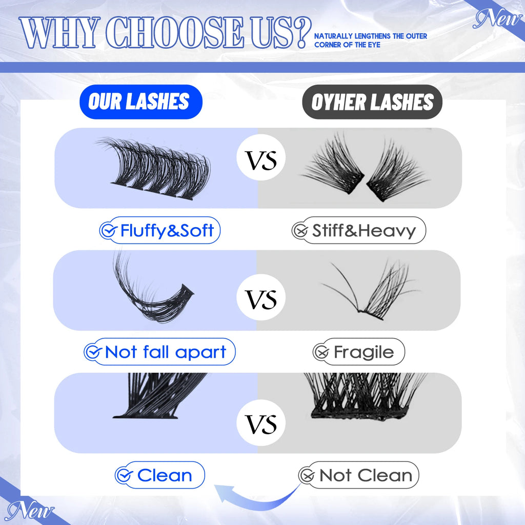 GROINNEYA Lashes Clusters Volume Lash Clusters with Spikes Lash Extension Kit Bottom Lashes Wispy Eyelashes DIY Lash Extension