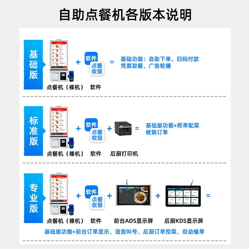 Touch self-service ordering machine Vertical scan code Order receipt Self-service settlement Cash register Order service kiosk