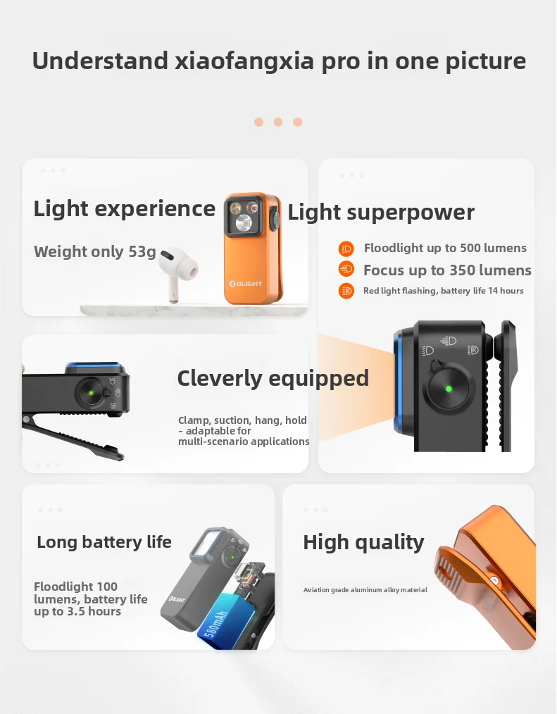 Olight Oclip Pro Ultra Flashlight 5.7cm Aluminum Alloy Outdoor Magnetic Headlight Portable Mini Flashlight Lithium Battery Gifts