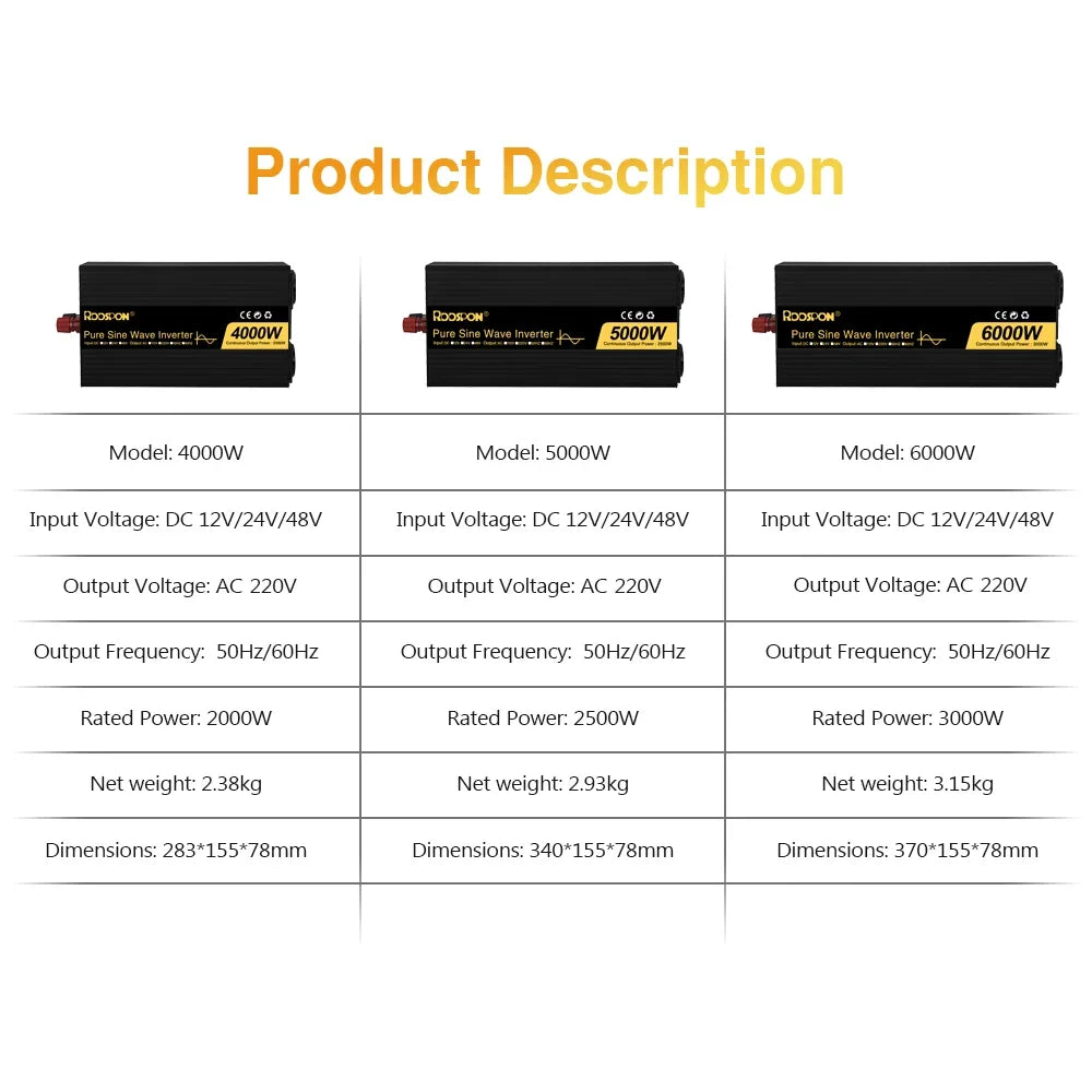 RDDSPON Pure Sine Wave Inverters 4000W 5000W 6000W  Double EU Socket DC 12V 24V 48V to AC 220V Voltage Converter inversor solar