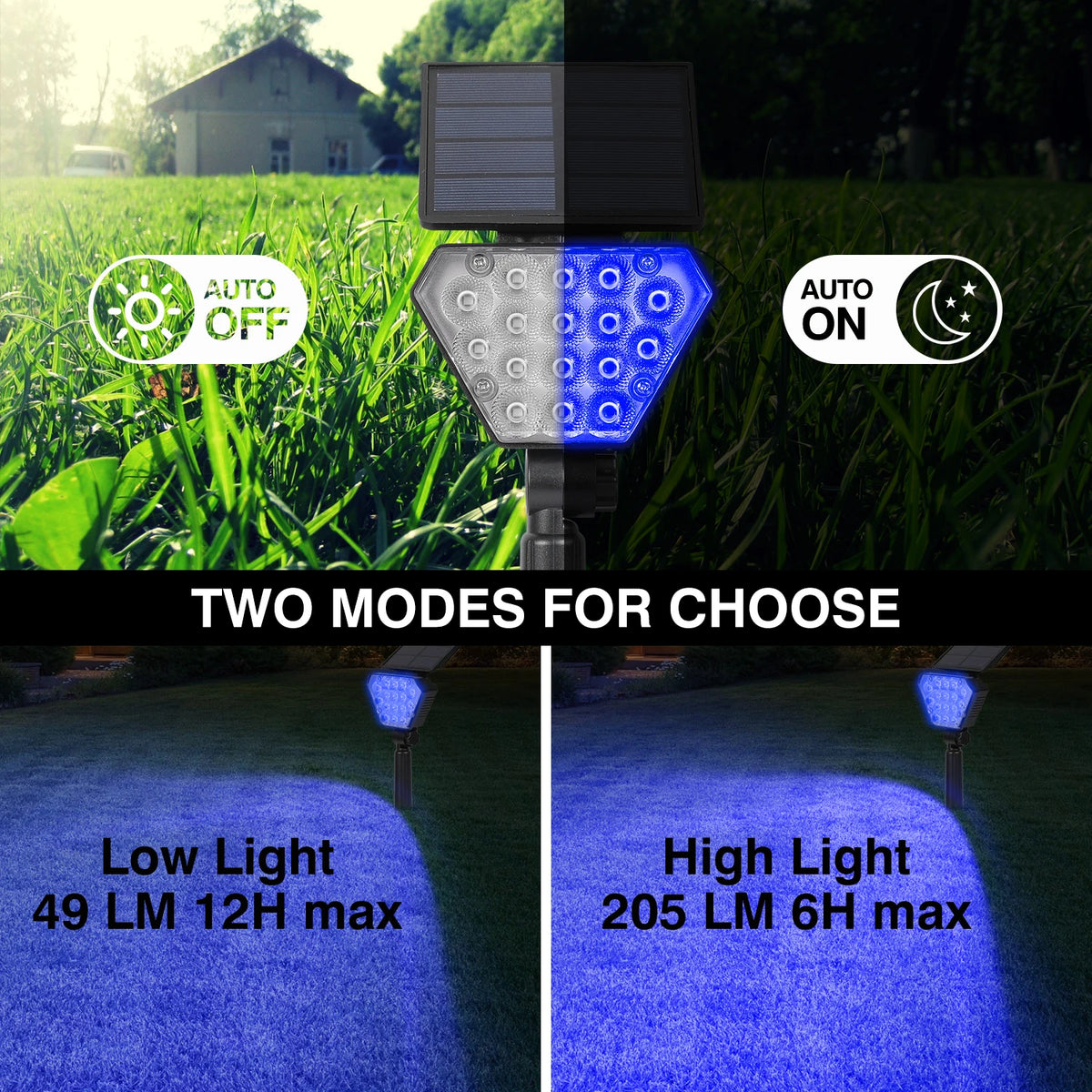 Solar LED Light Outdoor IP65 Waterproof Blue Light Solar Power Light Lawn Light For Garden Decor Solar Wall Light Outdoor