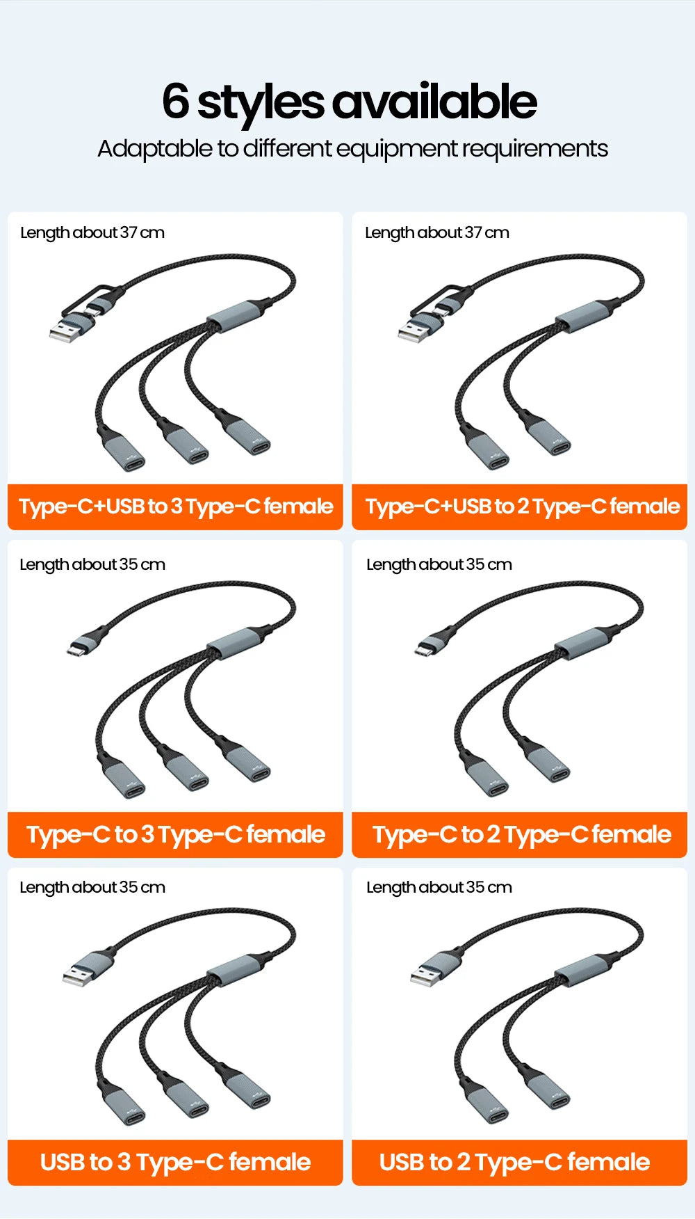 Elough USB to Type-c HUB Charging Cable Transmission Splitter Adapter OTG Computer Docking 3 in 1 Type-c Port HUB