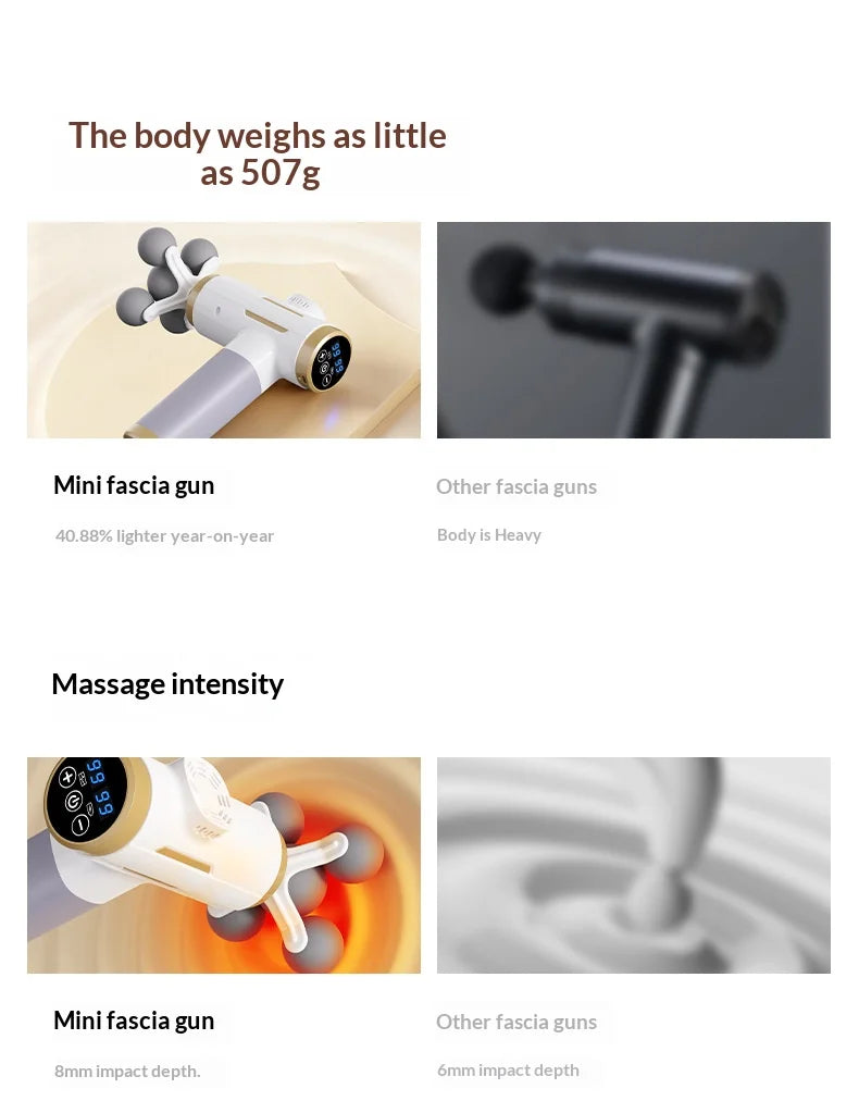 11‑IN‑1 Electric Body Massager 99 Level Powerful Relaxation Gun High‑Frequency Vibration Body Care Device Arms Leg Tissue Massag