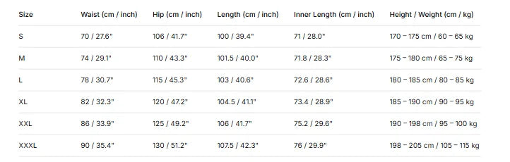 Men Full Zip Hoodie Set Kangaroo Pocket Drawstring Wide Leg Pants Loose Casual Two Piece Sports Outfit Set