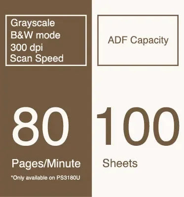 2025Document Scanner - Desktop High Speed Duplex Color Scanner , A4 / A3 Scanner OCR include