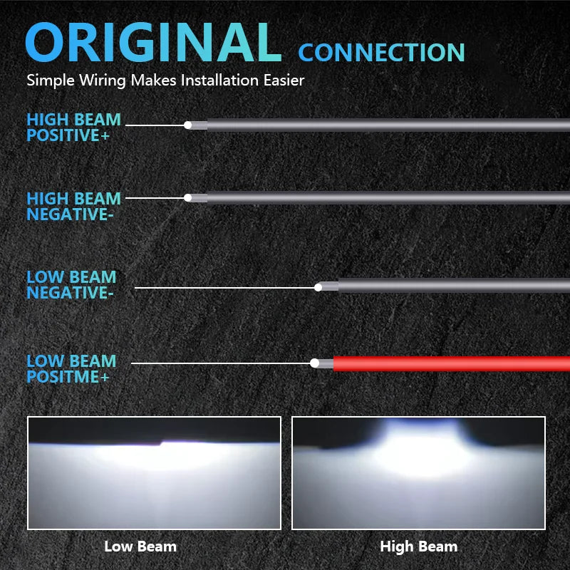 Carolyn2PCS 3 Inch Bi LED Projector Headlights Lenses for Hella LED Lights Projector 120W 40000LM Diode Headlamp Car Accessories