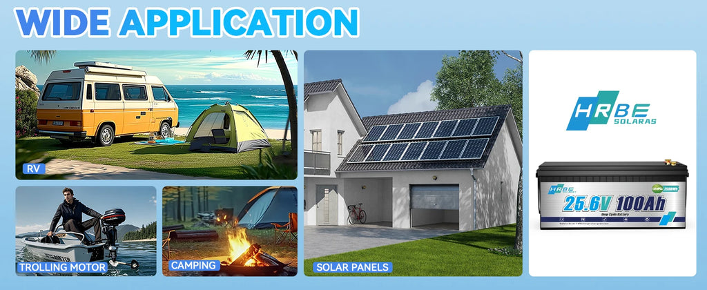 HRBE 24V 100Ah LiFePO4 Battery Bluetooth With BMS 8000+Deep Cycles For Camper RV Home Energy Solar Trolling Motor 24V Lithium Battery