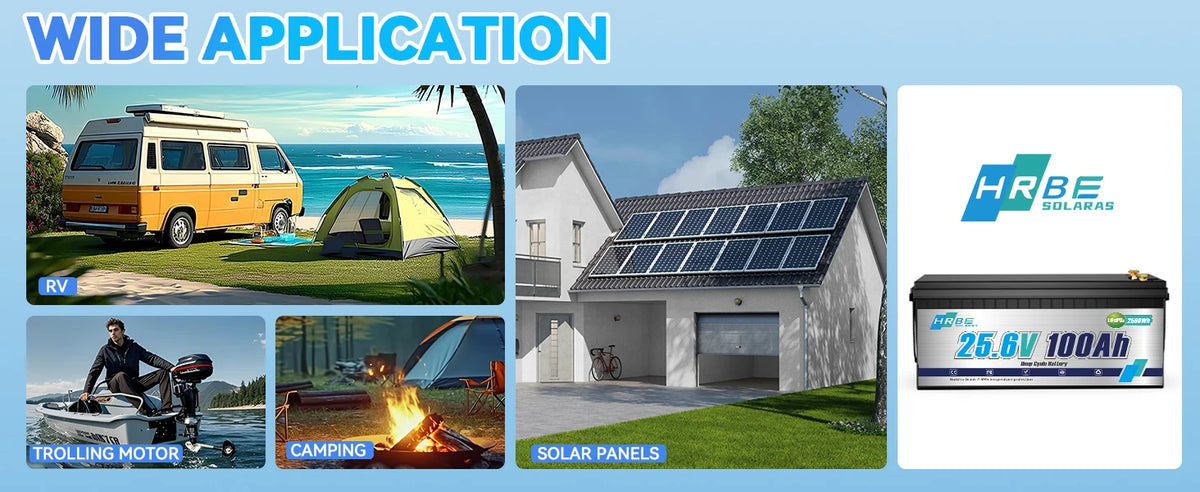 HRBE 24V 100Ah LiFePO4 Battery Bluetooth With BMS 8000+Deep Cycles For Camper RV Home Energy Solar Trolling Motor 24V Lithium Battery