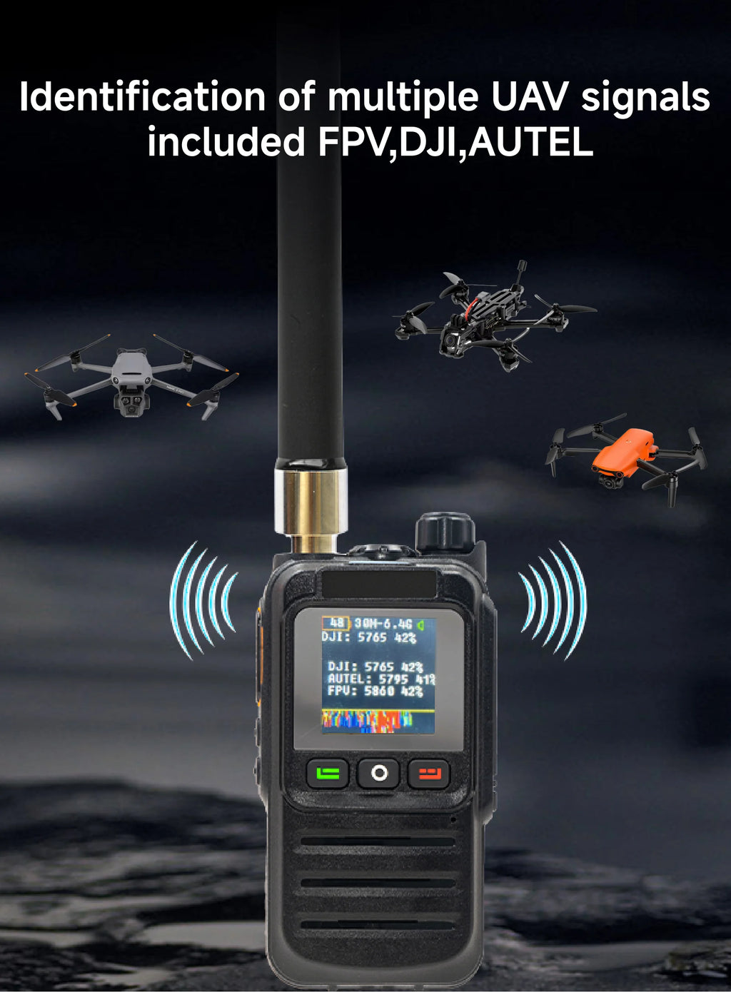 Portable Handheld Mobile Anti-Drone System Remote Control Drone Detection for Security & Protection