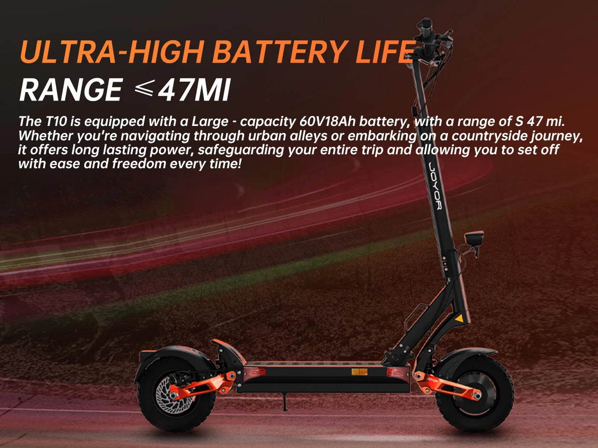 JOYOR T10 Flagship Electric Scooter 1000W Dual Motors 3600W Peak 37MPH 60V18Ah Battery 45 Miles Dual-Arm Suspension Dual Hydraulic Disc Brakes Anti-skid 10Inch OffRoad Tires High Speed Stability Aluminum Alloy Frame Foldable