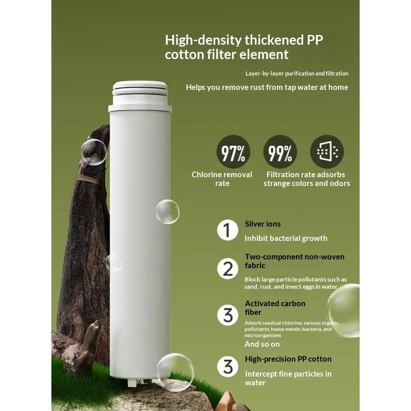 High Pressure Filter Shower Head, Dual Filtration Chlorine Removal Skin-Friendly