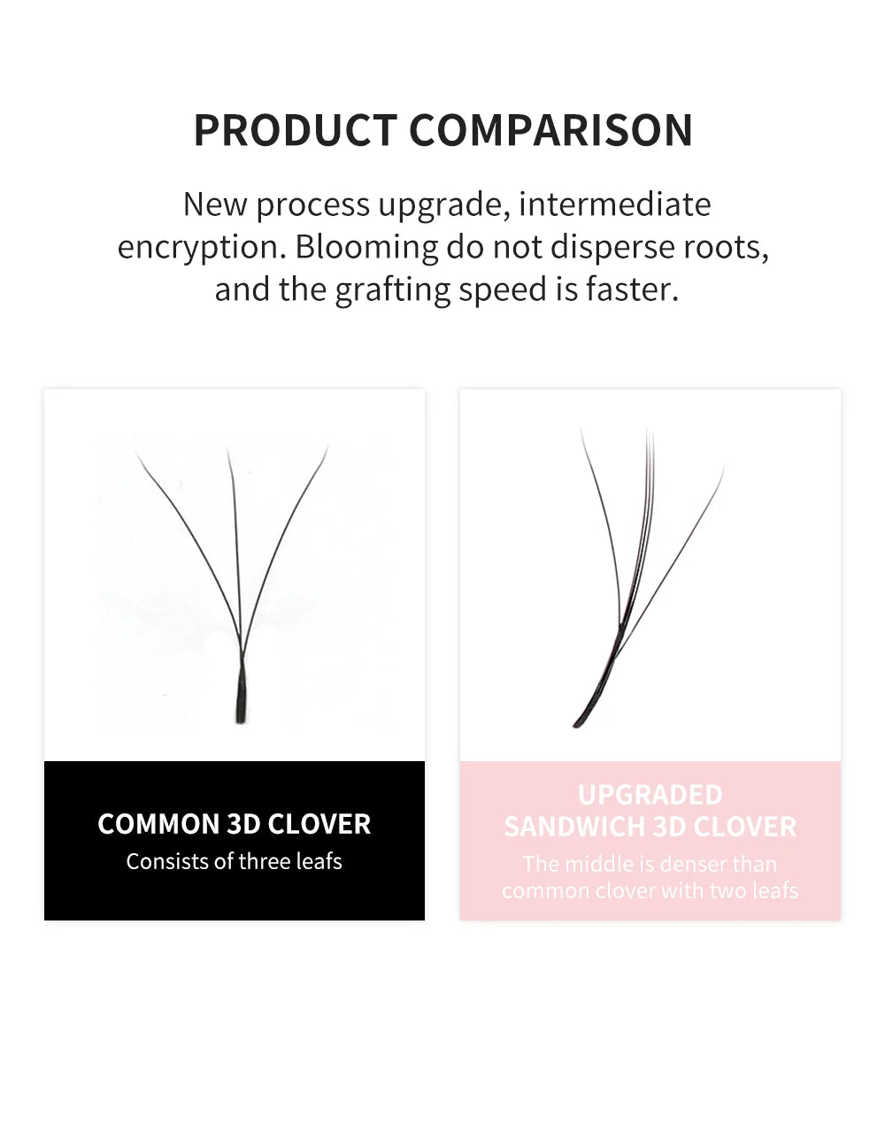 NATUHANA 3D W Shape Lashes Premade Volume Fan Lash Extensions Natural W Style Lashes Faux Mink Individual Lashes Makeup(2.0)