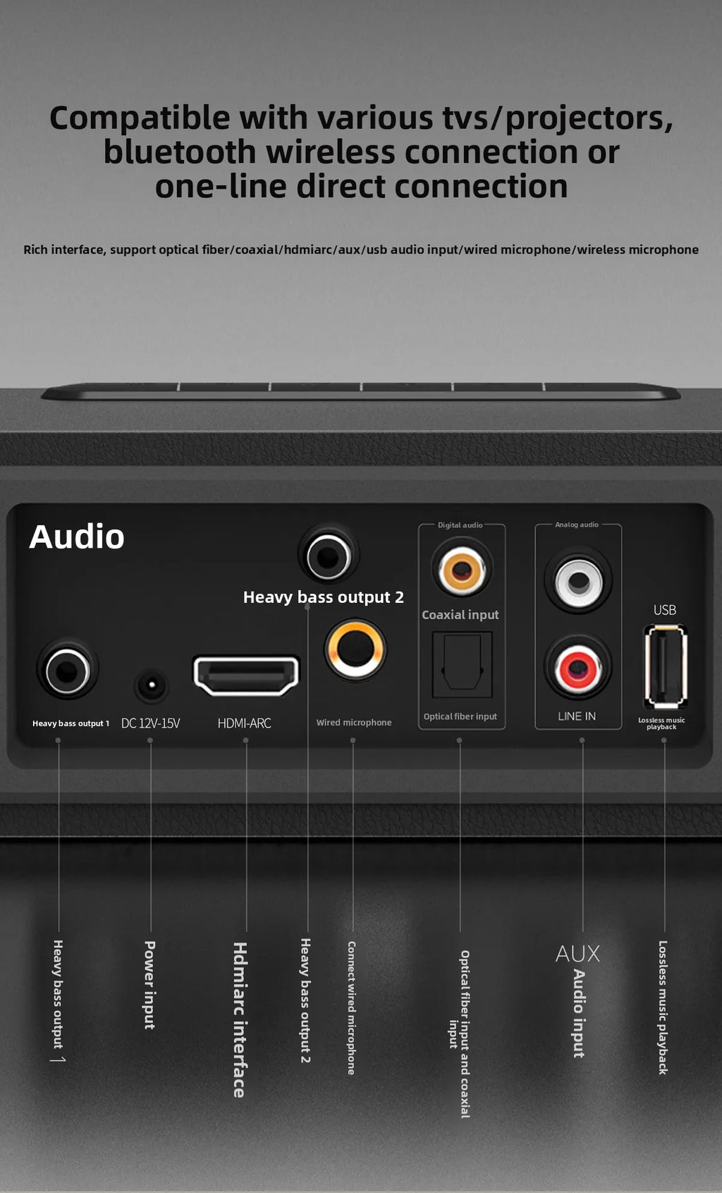 Shunjiayu 2026 HiFi Wireless Subwoofer Wood Enclosure For Home Theater Audio System 5.1 Channels 6 Speakers High Power